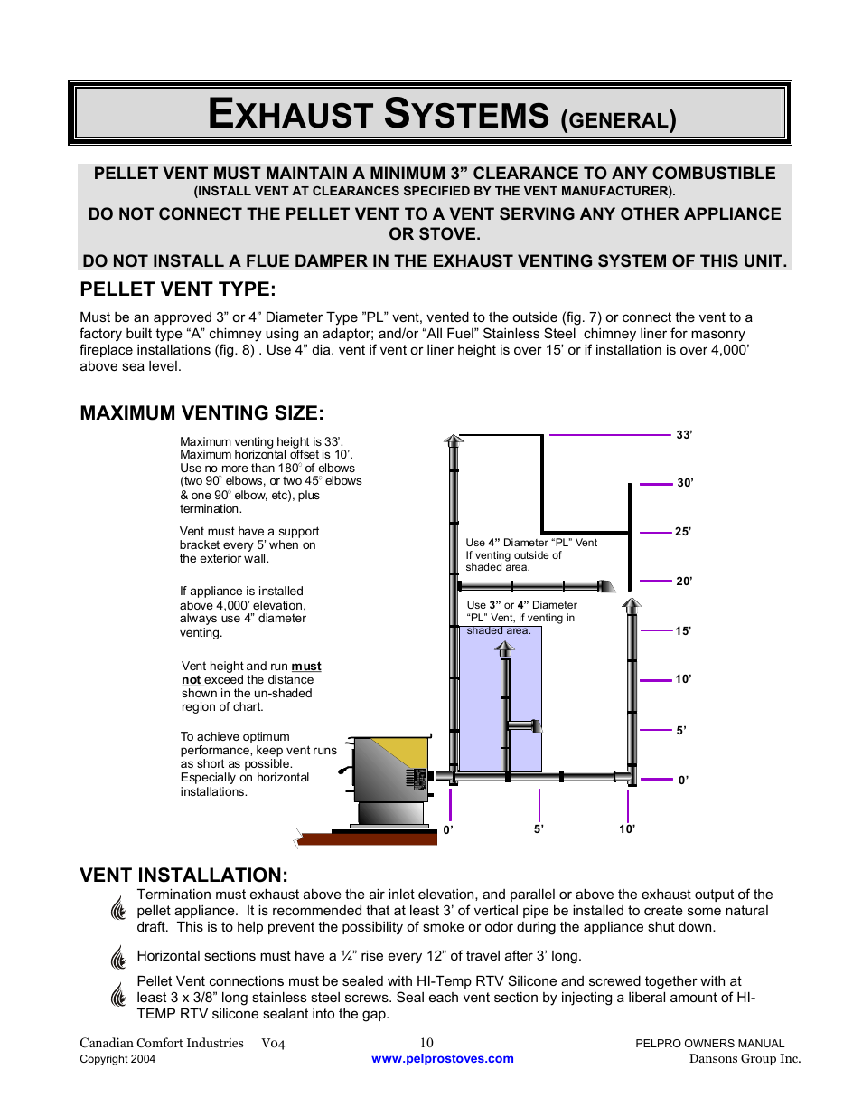 Xhaust, Ystems, General | Pellet vent type, Maximum venting size, Vent installation | Dansons Group IPP User Manual | Page 10 / 40