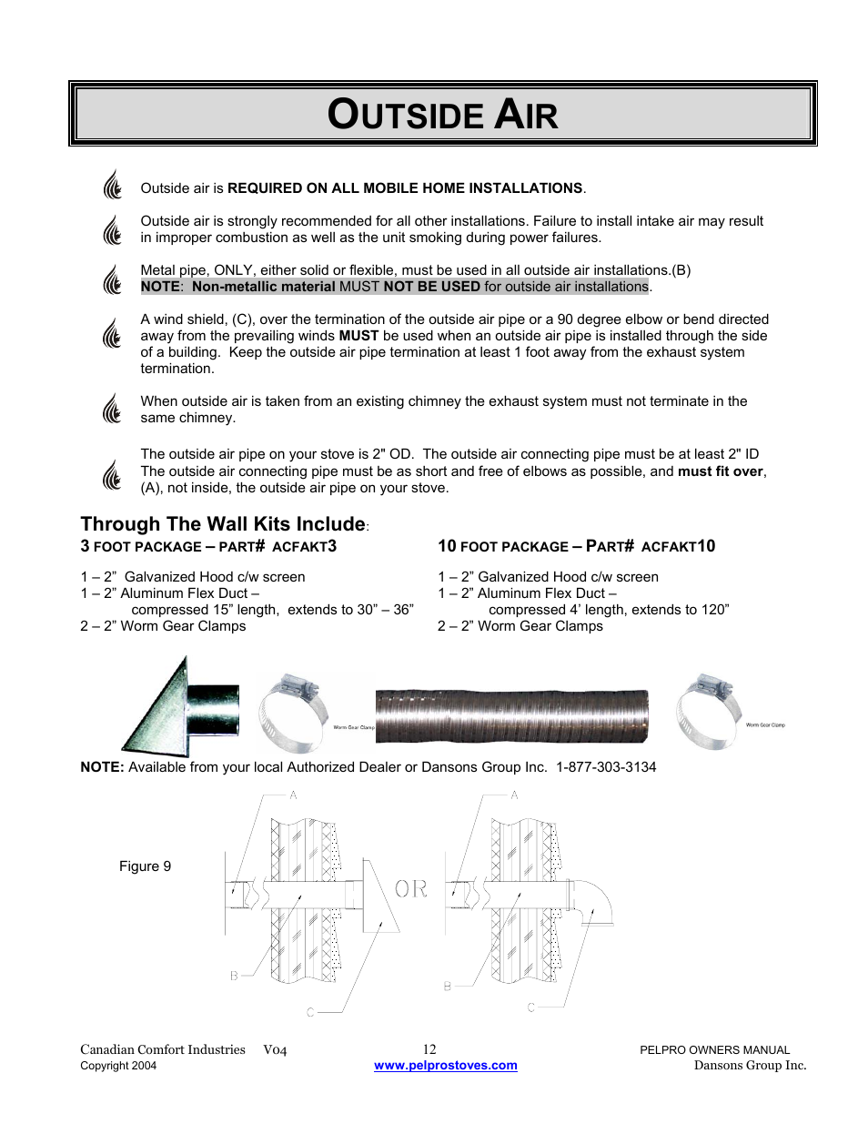 Utside, Through the wall kits include | Dansons Group IPP User Manual | Page 12 / 40