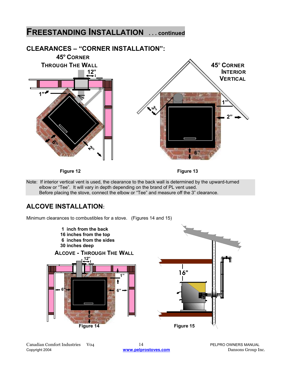 Reestanding, Nstallation, Clearances – “corner installation | Alcove installation, 45 c | Dansons Group IPP User Manual | Page 14 / 40