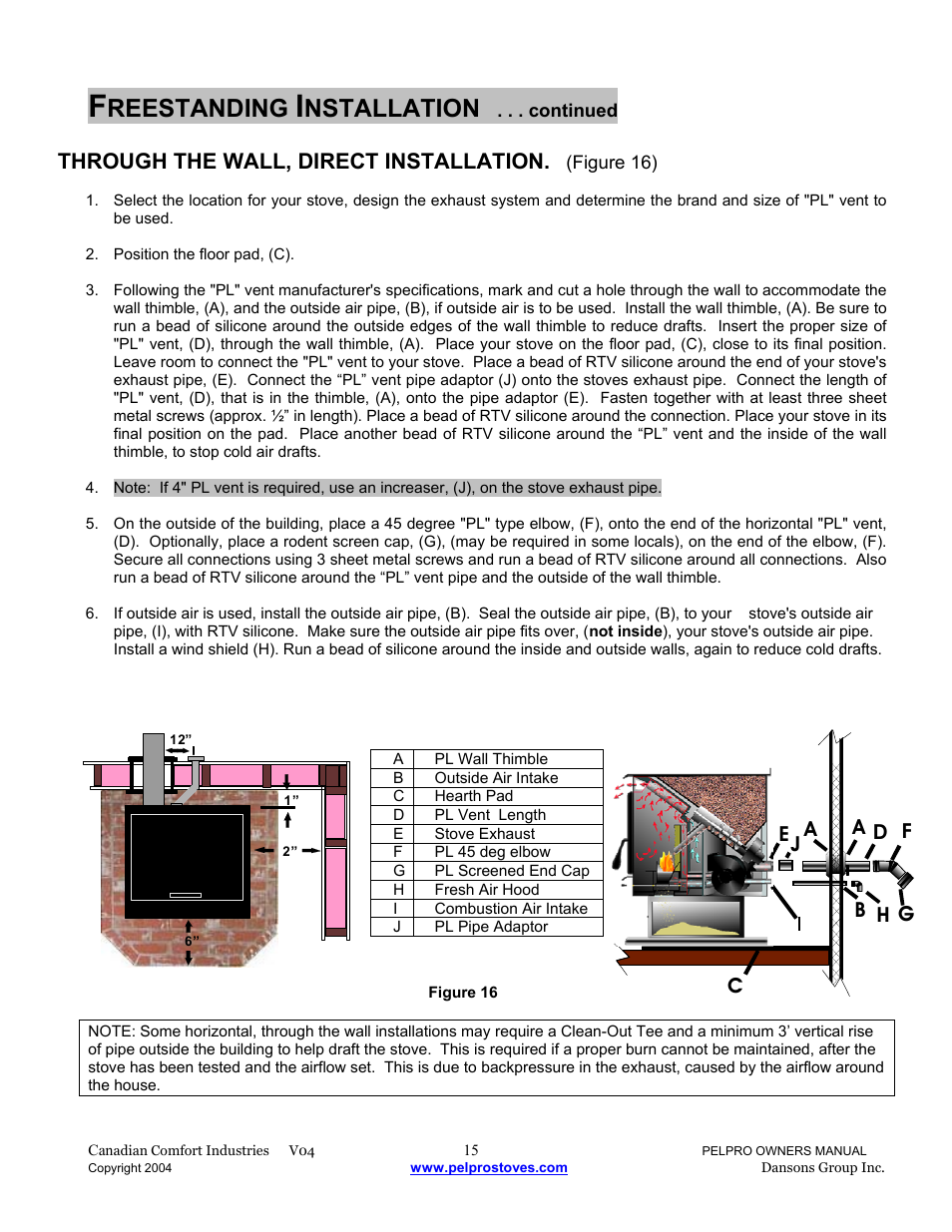 Reestanding, Nstallation, Through the wall, direct installation | Dansons Group IPP User Manual | Page 15 / 40