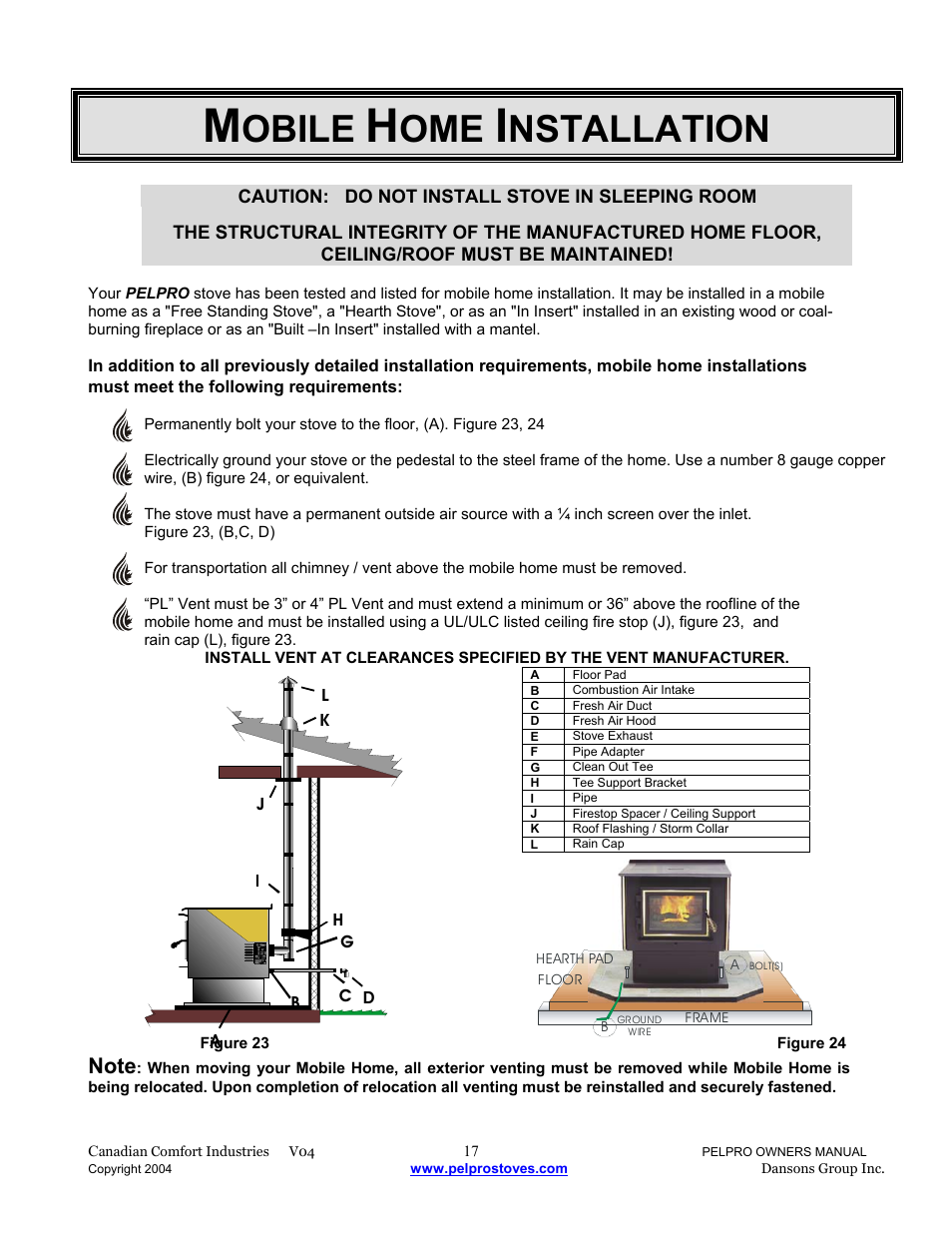 Obile, Nstallation | Dansons Group IPP User Manual | Page 17 / 40