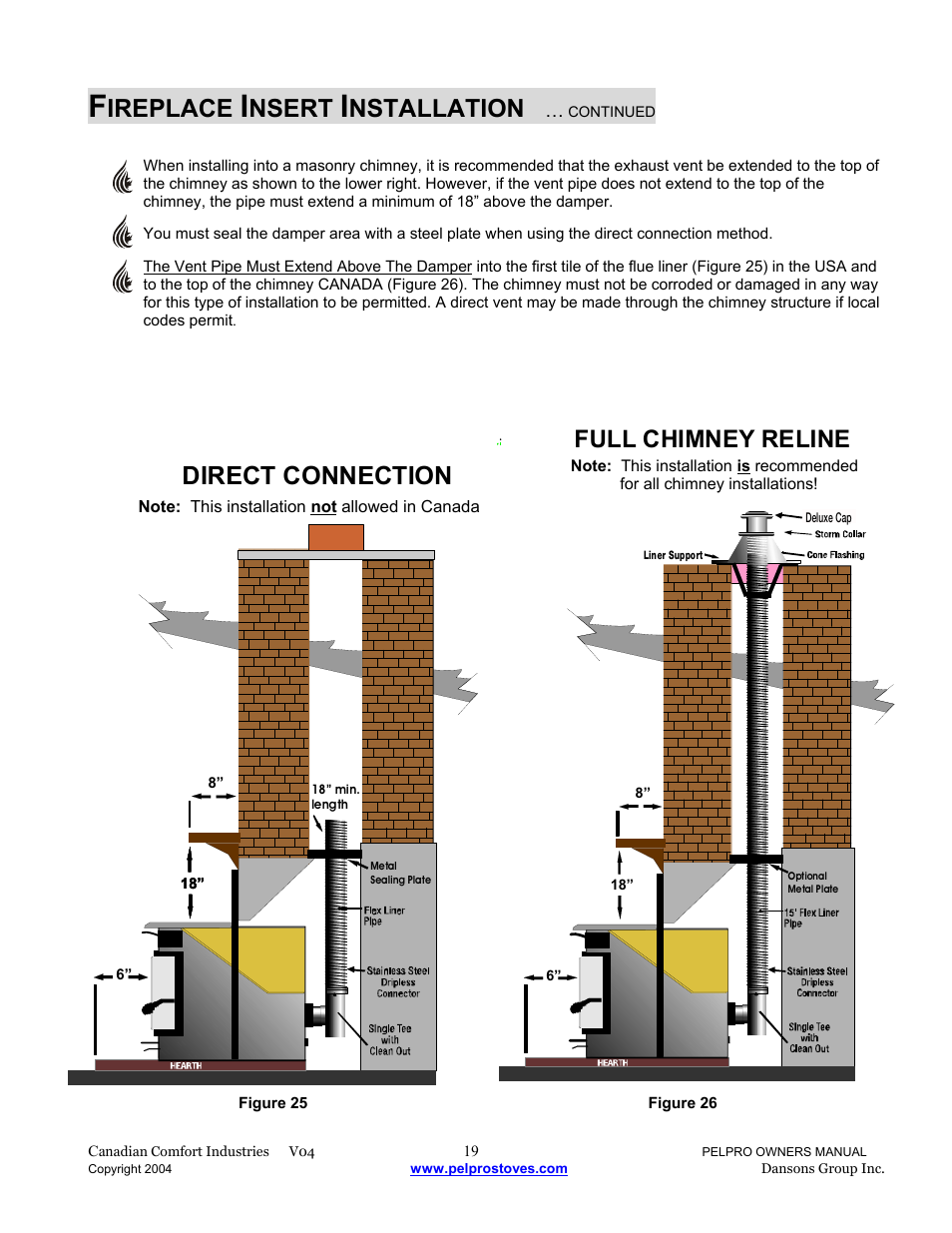 Direct connection, Ireplace, Nsert | Nstallation, Full chimney reline | Dansons Group IPP User Manual | Page 19 / 40