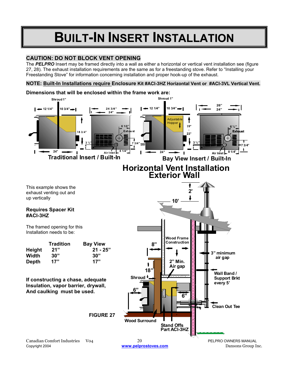 Uilt, Nsert, Nstallation | Horizontal vent installation exterior wall | Dansons Group IPP User Manual | Page 20 / 40