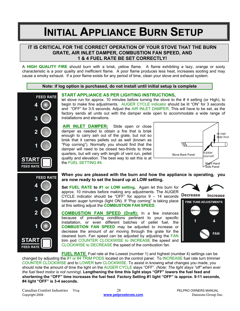 Nitial, Ppliance, Etup | Start | Dansons Group IPP User Manual | Page 28 / 40