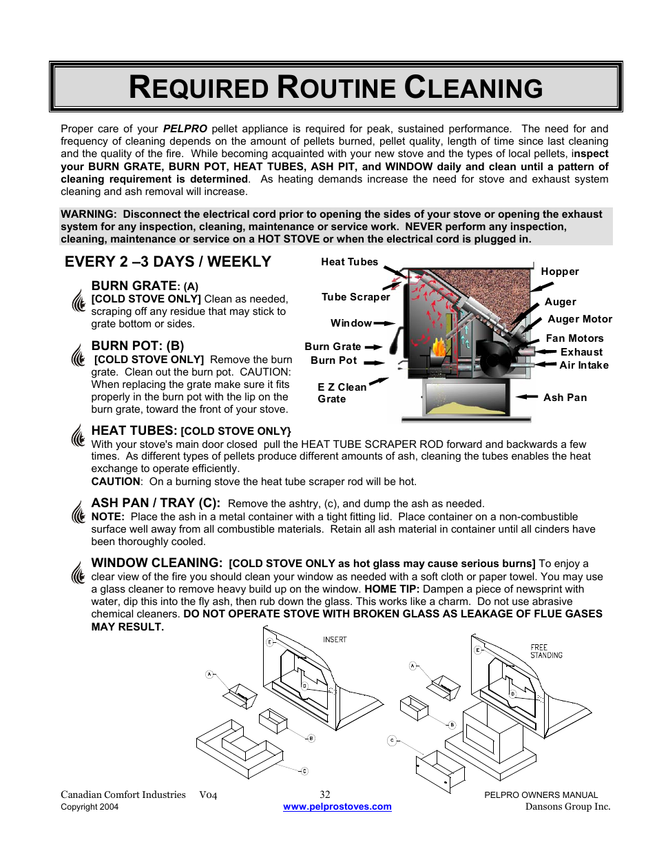 Equired, Outine, Leaning | Every 2 –3 days / weekly | Dansons Group IPP User Manual | Page 32 / 40