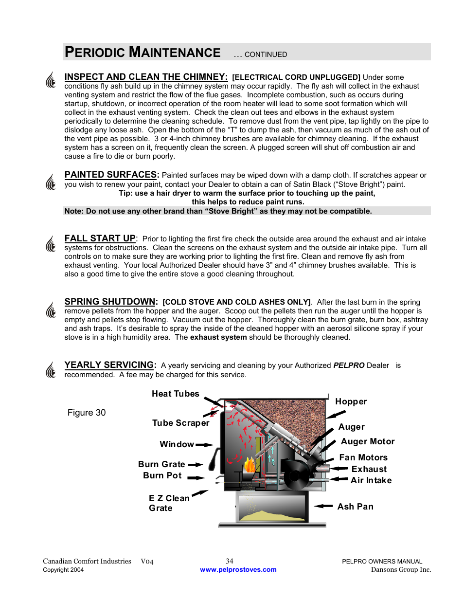 Eriodic, Aintenance | Dansons Group IPP User Manual | Page 34 / 40