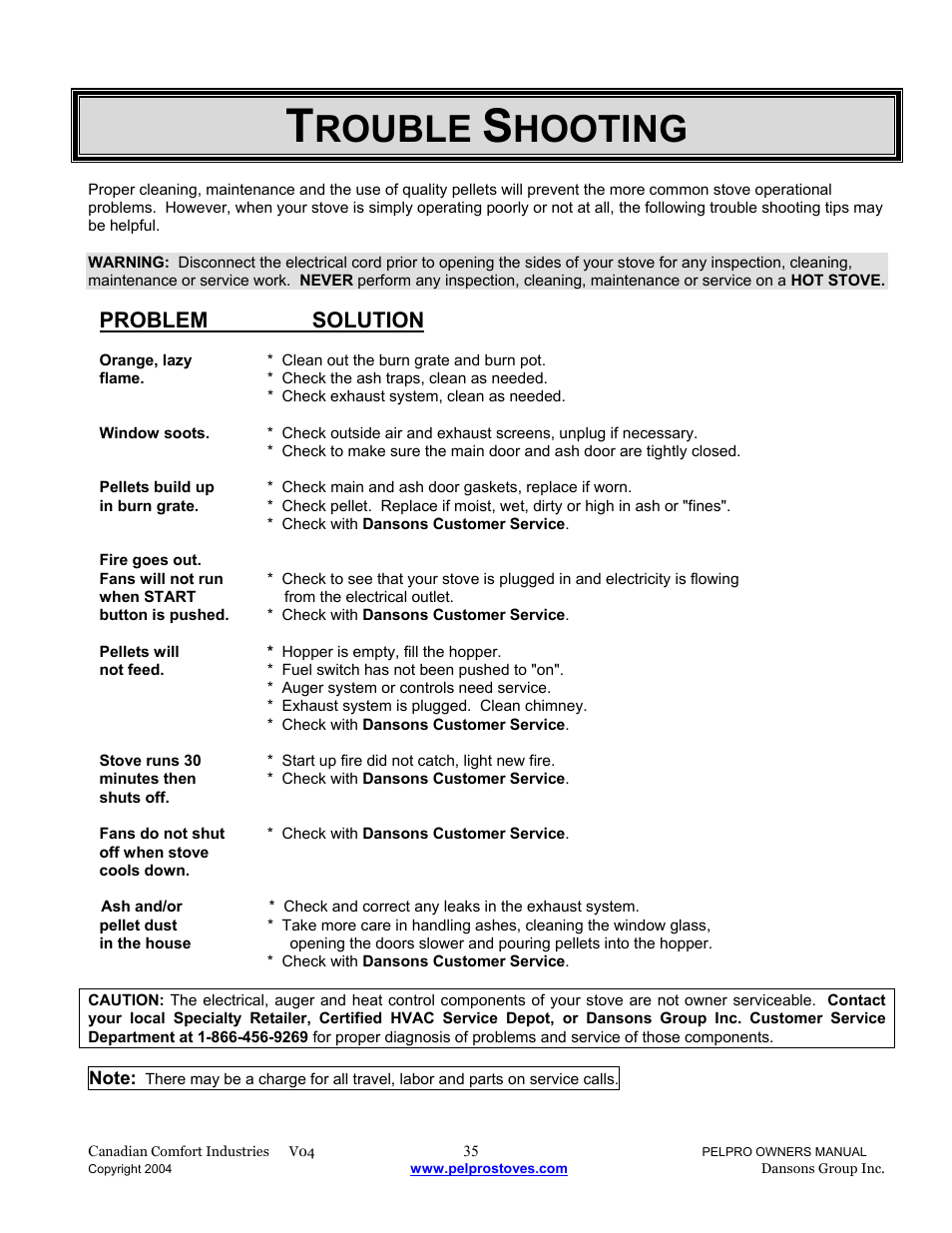 Rouble, Hooting, Problem solution | Dansons Group IPP User Manual | Page 35 / 40
