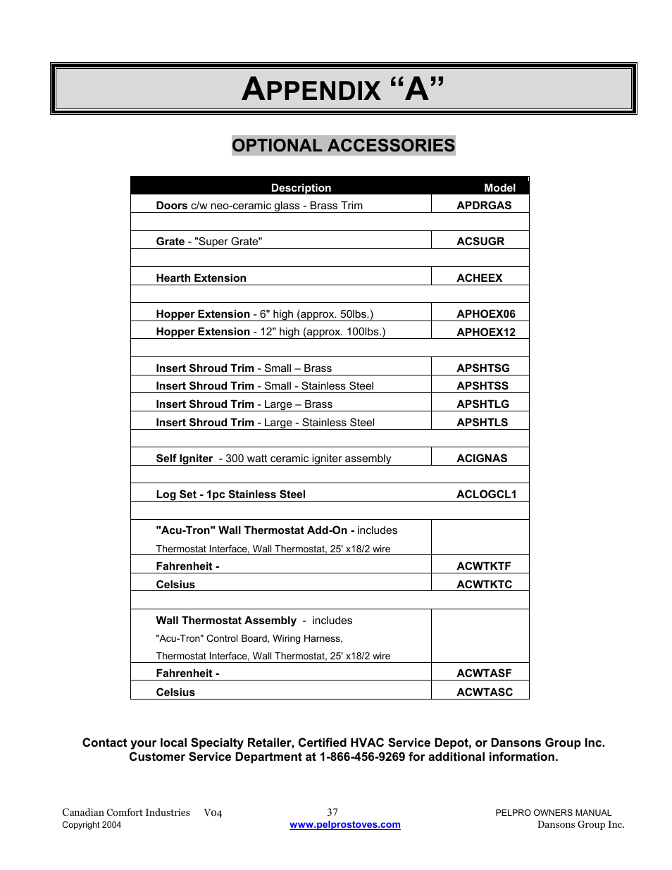 Ppendix, Optional accessories | Dansons Group IPP User Manual | Page 37 / 40