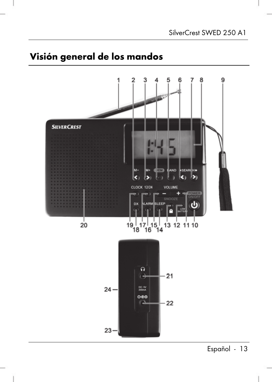 Visión general de los mandos | Silvercrest SWED 250 A1 User Manual | Page 15 / 158