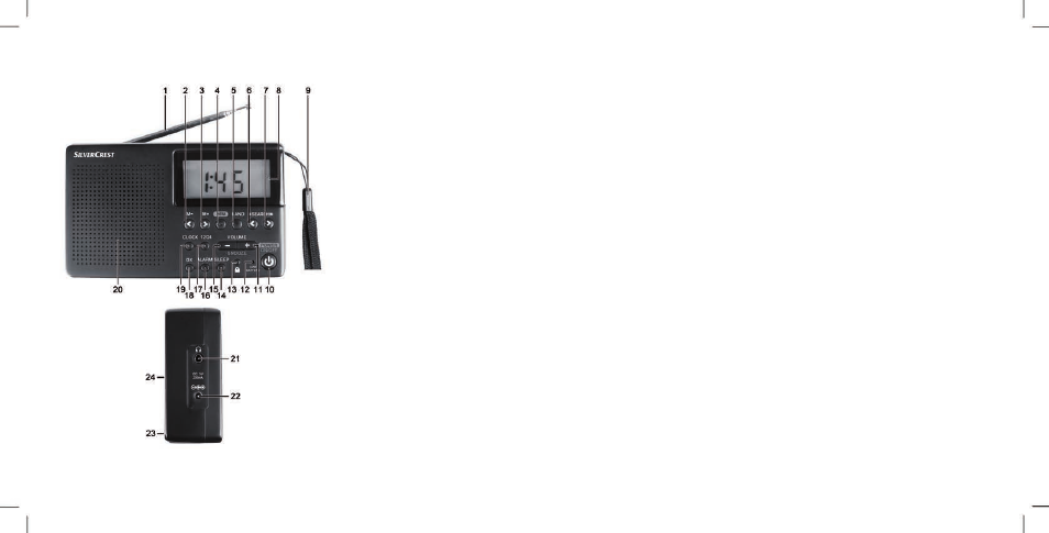 Silvercrest SWED 250 A1 User Manual | Page 2 / 158