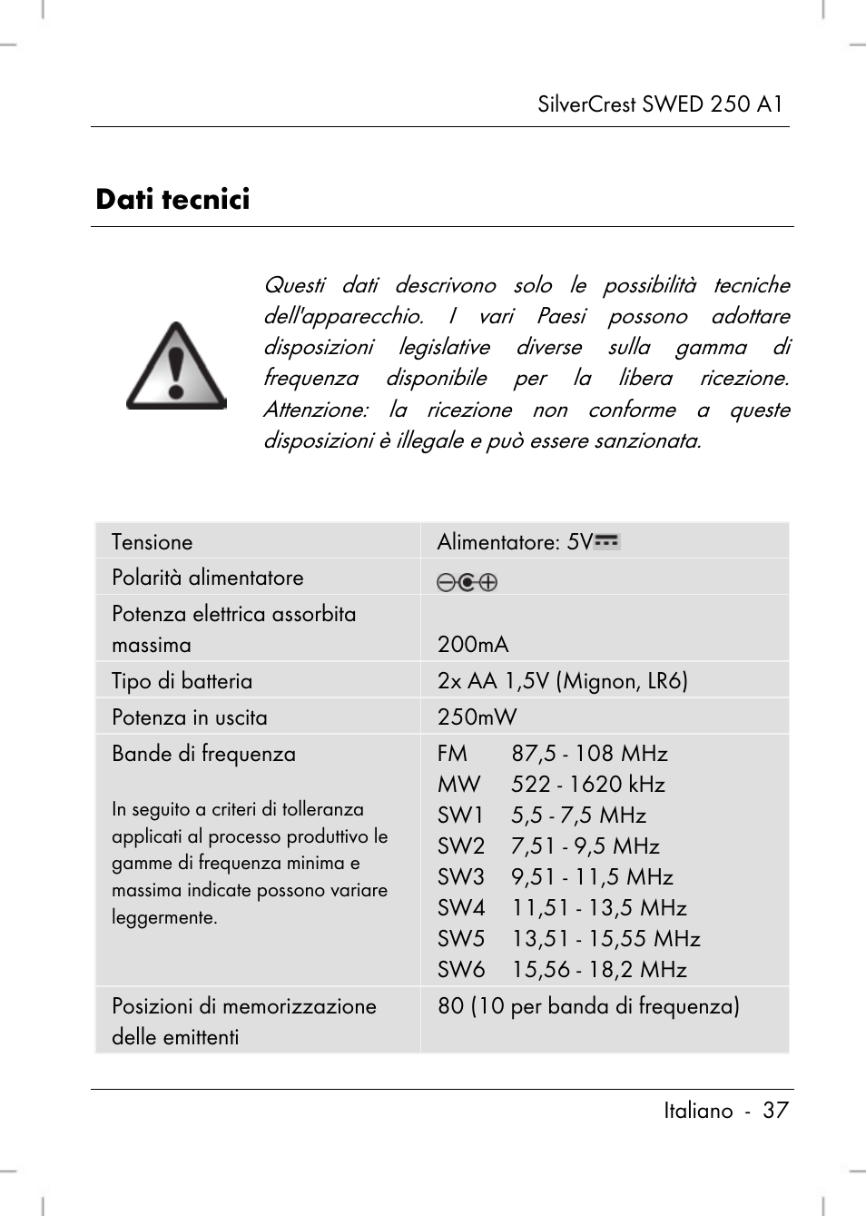 Dati tecnici | Silvercrest SWED 250 A1 User Manual | Page 39 / 158