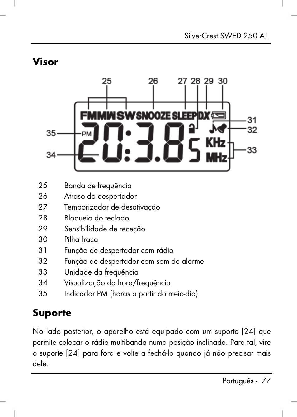 Visor, Suporte | Silvercrest SWED 250 A1 User Manual | Page 79 / 158