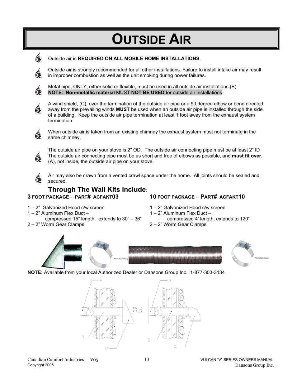 Utside | Dansons Group V-50 User Manual | Page 13 / 40