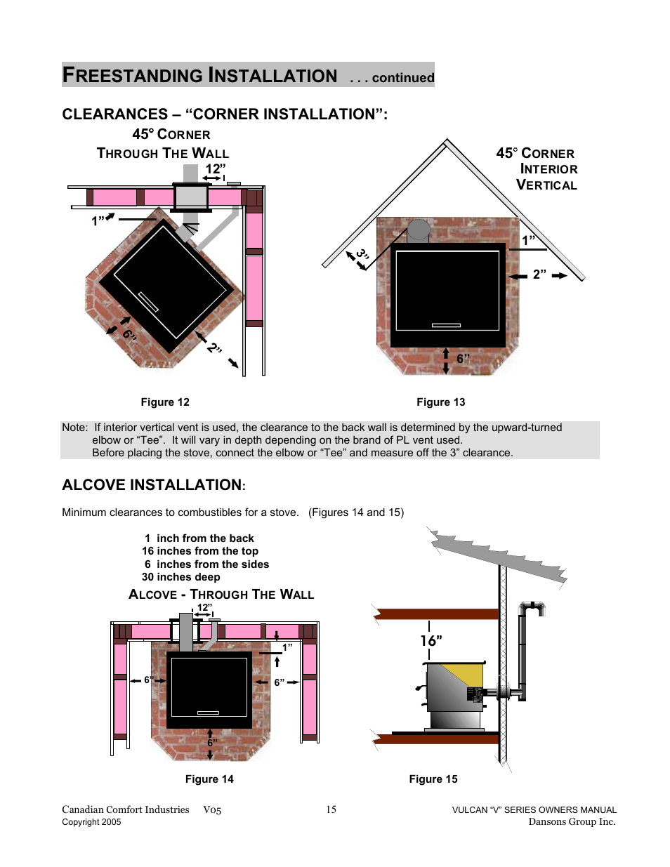 Reestanding, Nstallation, Clearances – “corner installation | Alcove installation, 45 c | Dansons Group V-50 User Manual | Page 15 / 40