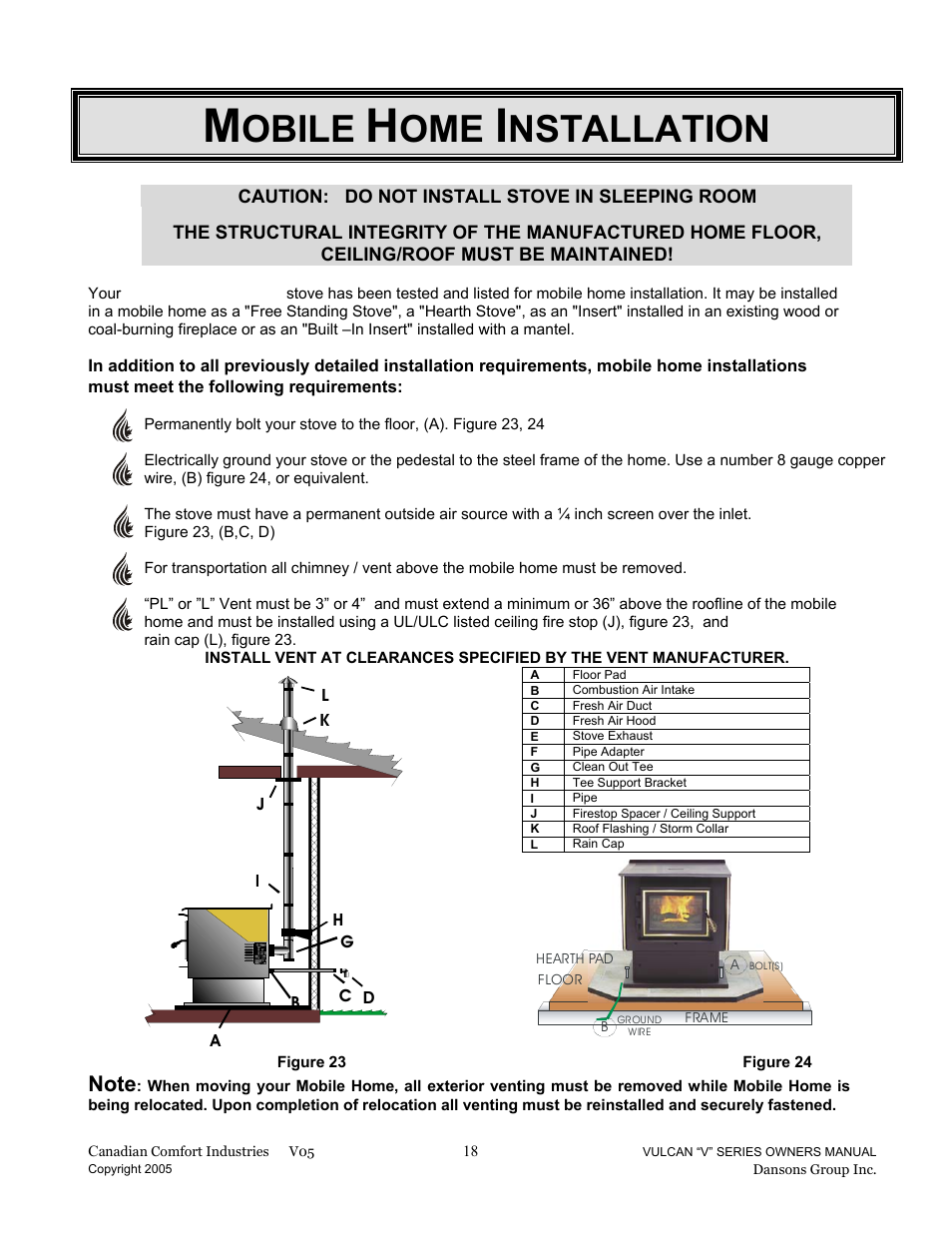 Obile, Nstallation | Dansons Group V-50 User Manual | Page 18 / 40