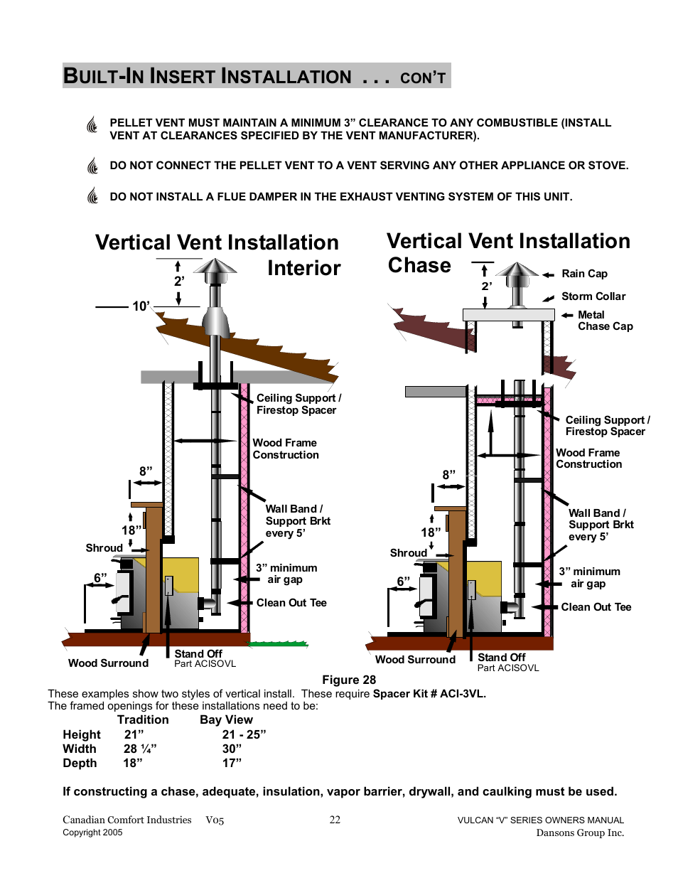 Vertical vent installation, Vertical vent installation interior chase, Uilt | Nsert, Nstallation | Dansons Group V-50 User Manual | Page 22 / 40