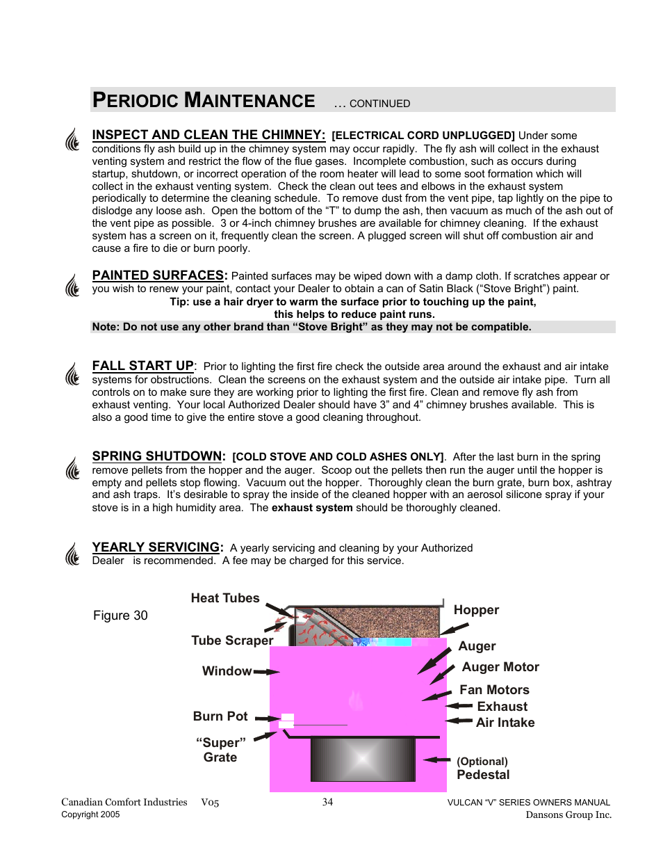 Eriodic, Aintenance | Dansons Group V-50 User Manual | Page 34 / 40