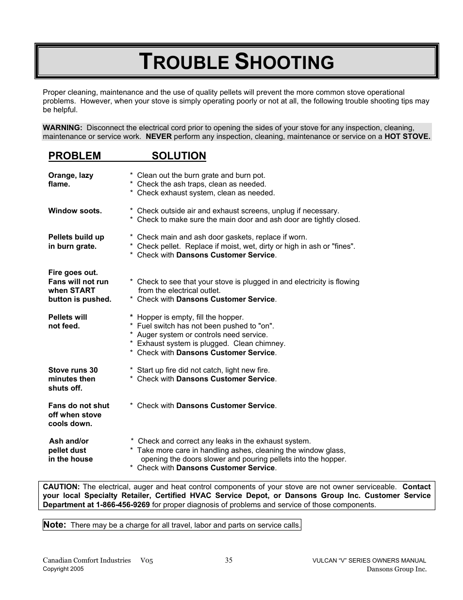 Rouble, Hooting, Problem solution | Dansons Group V-50 User Manual | Page 35 / 40