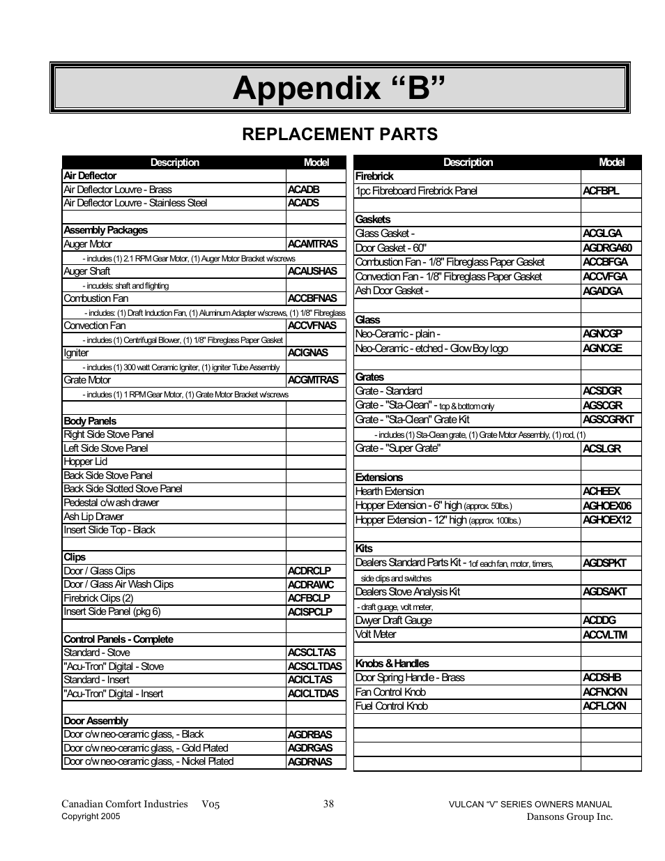 Appendix “b, Replacement parts | Dansons Group V-50 User Manual | Page 38 / 40