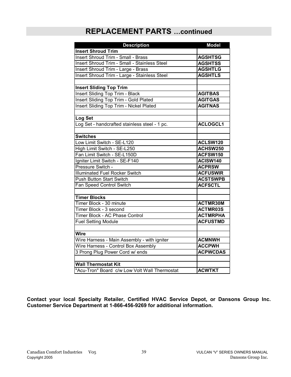 Replacement parts, Continued | Dansons Group V-50 User Manual | Page 39 / 40