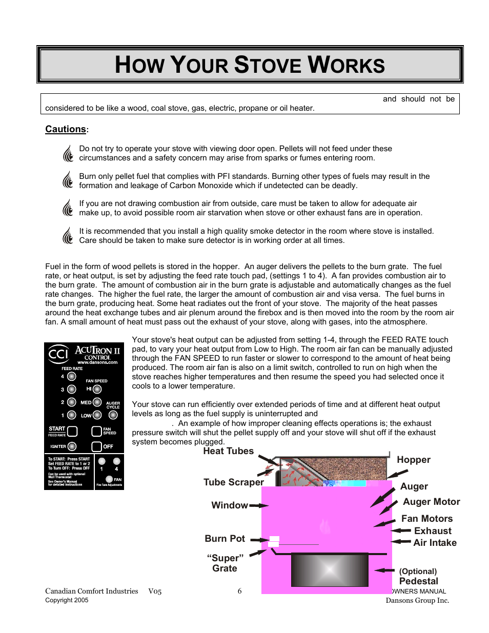 Tove, Orks | Dansons Group V-50 User Manual | Page 6 / 40