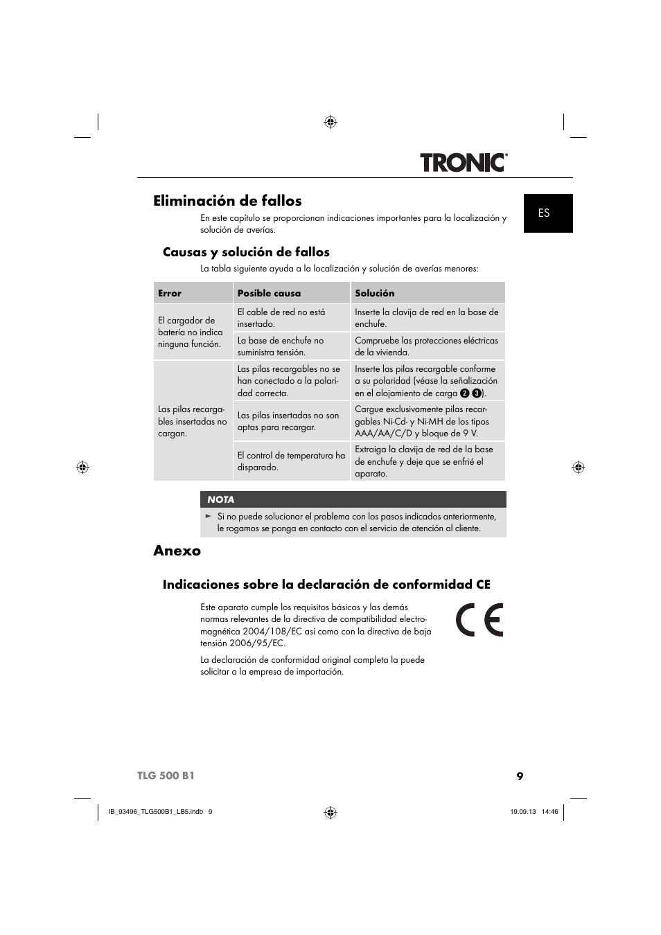 Eliminación de fallos, Anexo, Causas y solución de fallos | Silvercrest TLG 500 B1 User Manual | Page 12 / 63