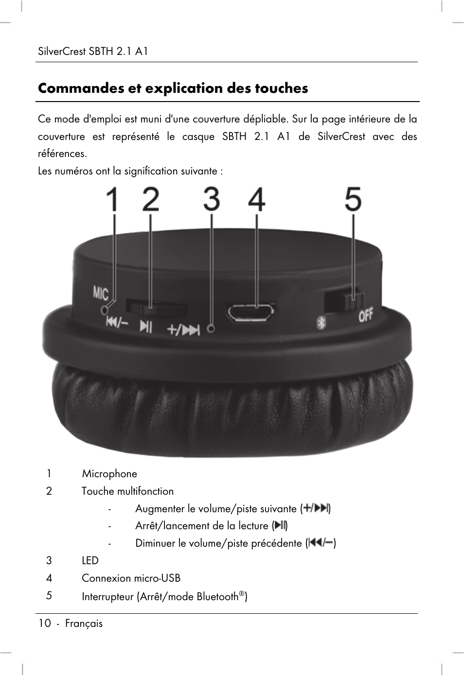 Commandes et explication des touches | Silvercrest SBTH 2.1 A1 User Manual | Page 12 / 64