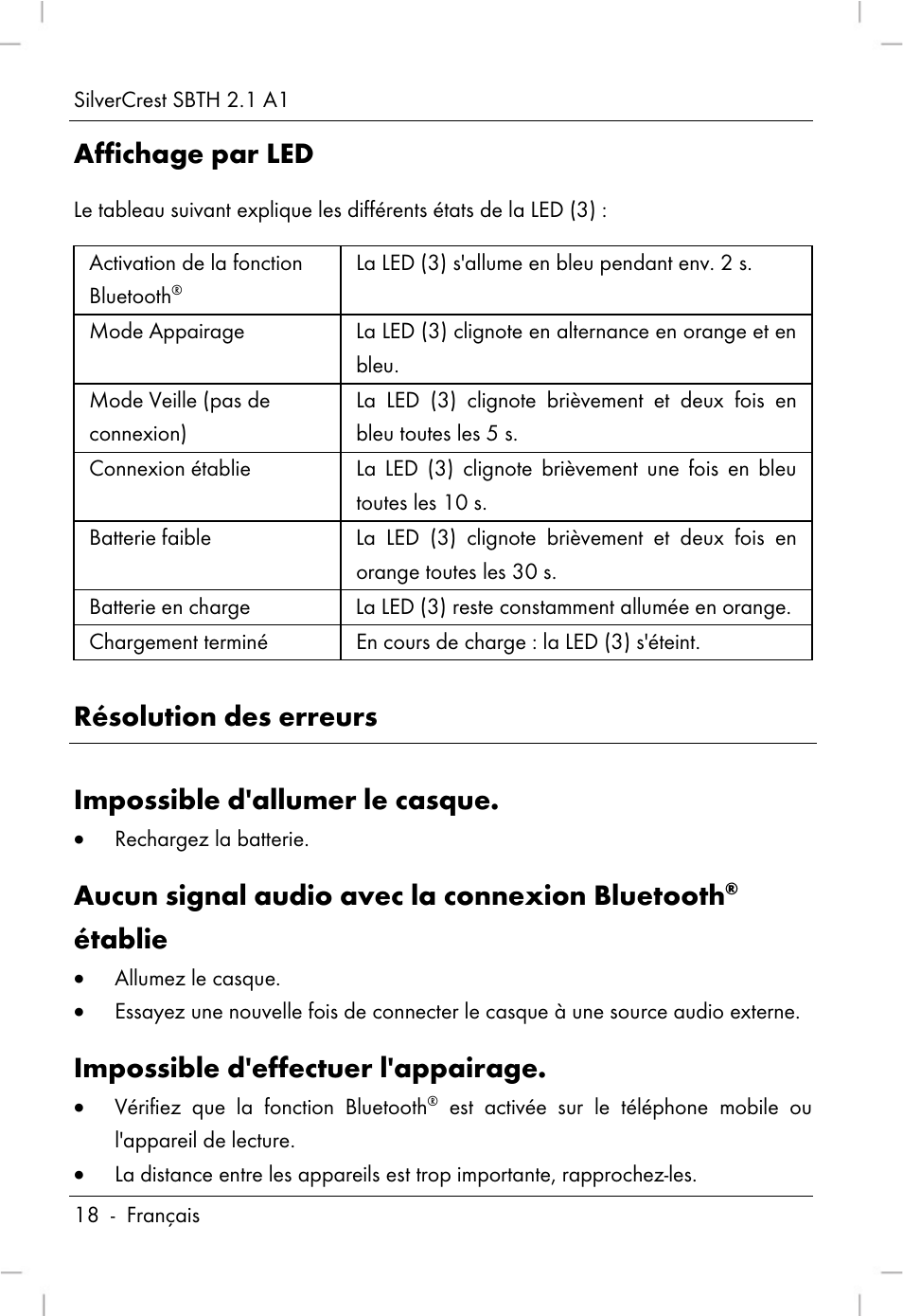 Affichage par led, Aucun signal audio avec la connexion bluetooth, Établie | Impossible d'effectuer l'appairage | Silvercrest SBTH 2.1 A1 User Manual | Page 20 / 64
