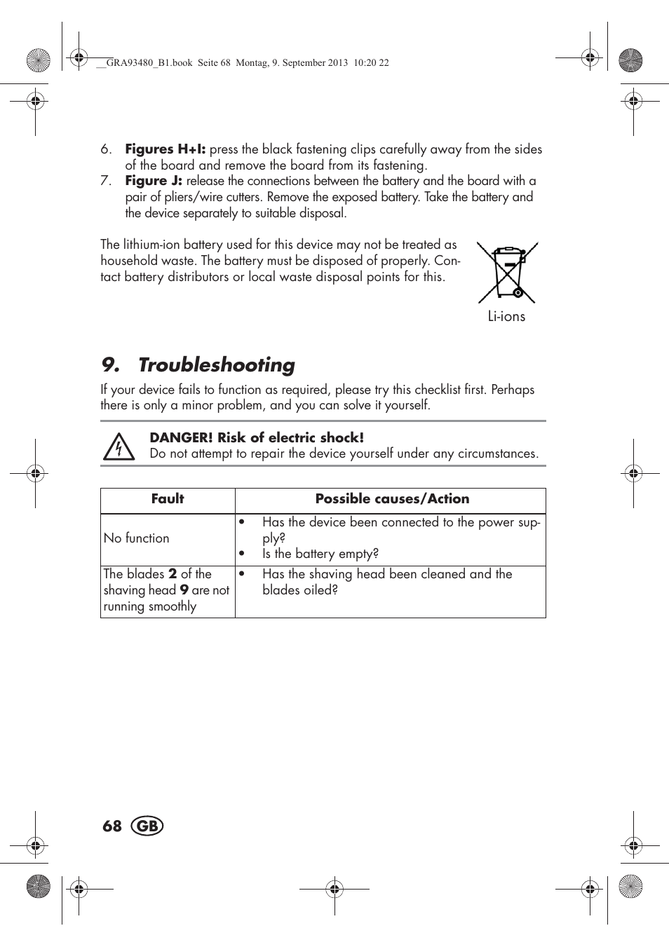 Troubleshooting | Silvercrest SHBS 500 B1 User Manual | Page 70 / 76