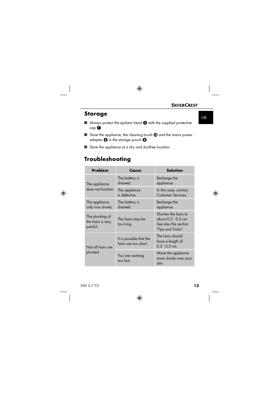 Storage, Troubleshooting | Silvercrest SED 3.7 C2 User Manual | Page 16 / 84