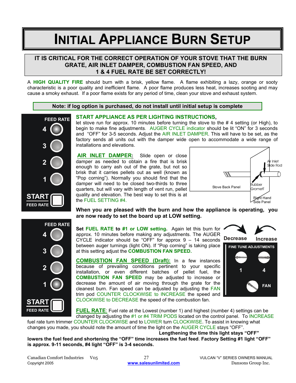 Nitial, Ppliance, Etup | Start | Dansons V-50 User Manual | Page 27 / 40