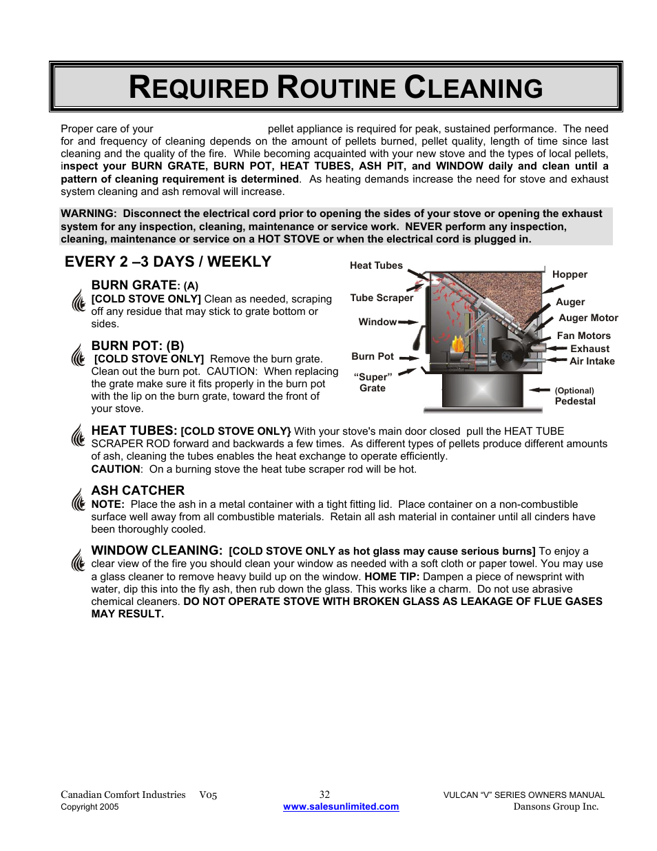 Equired, Outine, Leaning | Every 2 –3 days / weekly | Dansons V-50 User Manual | Page 32 / 40