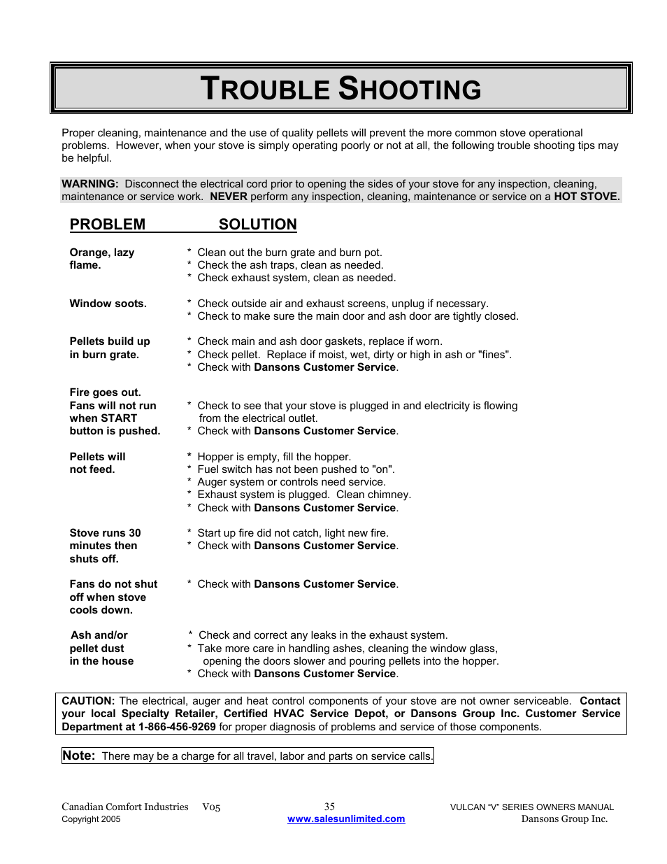 Rouble, Hooting, Problem solution | Dansons V-50 User Manual | Page 35 / 40