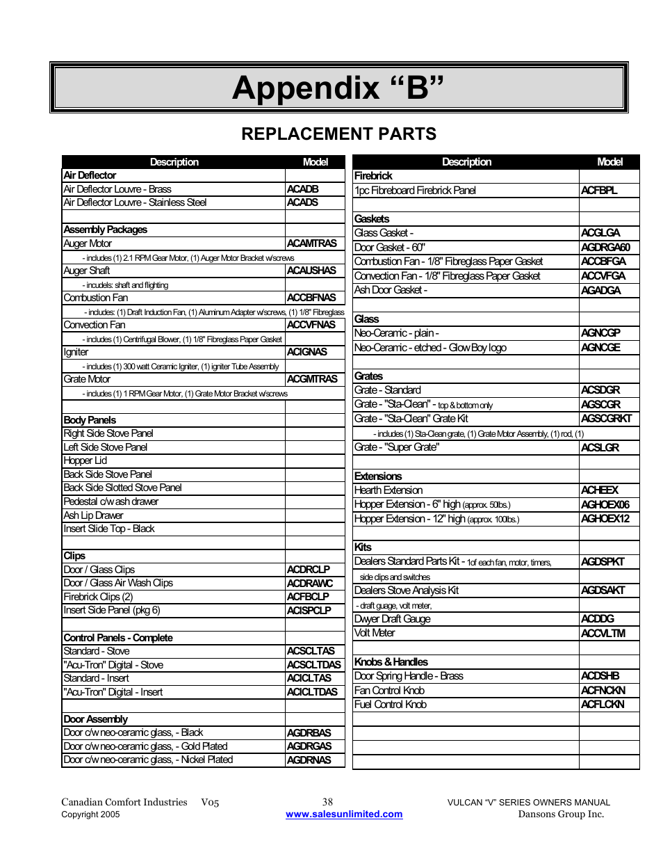 Appendix “b, Replacement parts | Dansons V-50 User Manual | Page 38 / 40