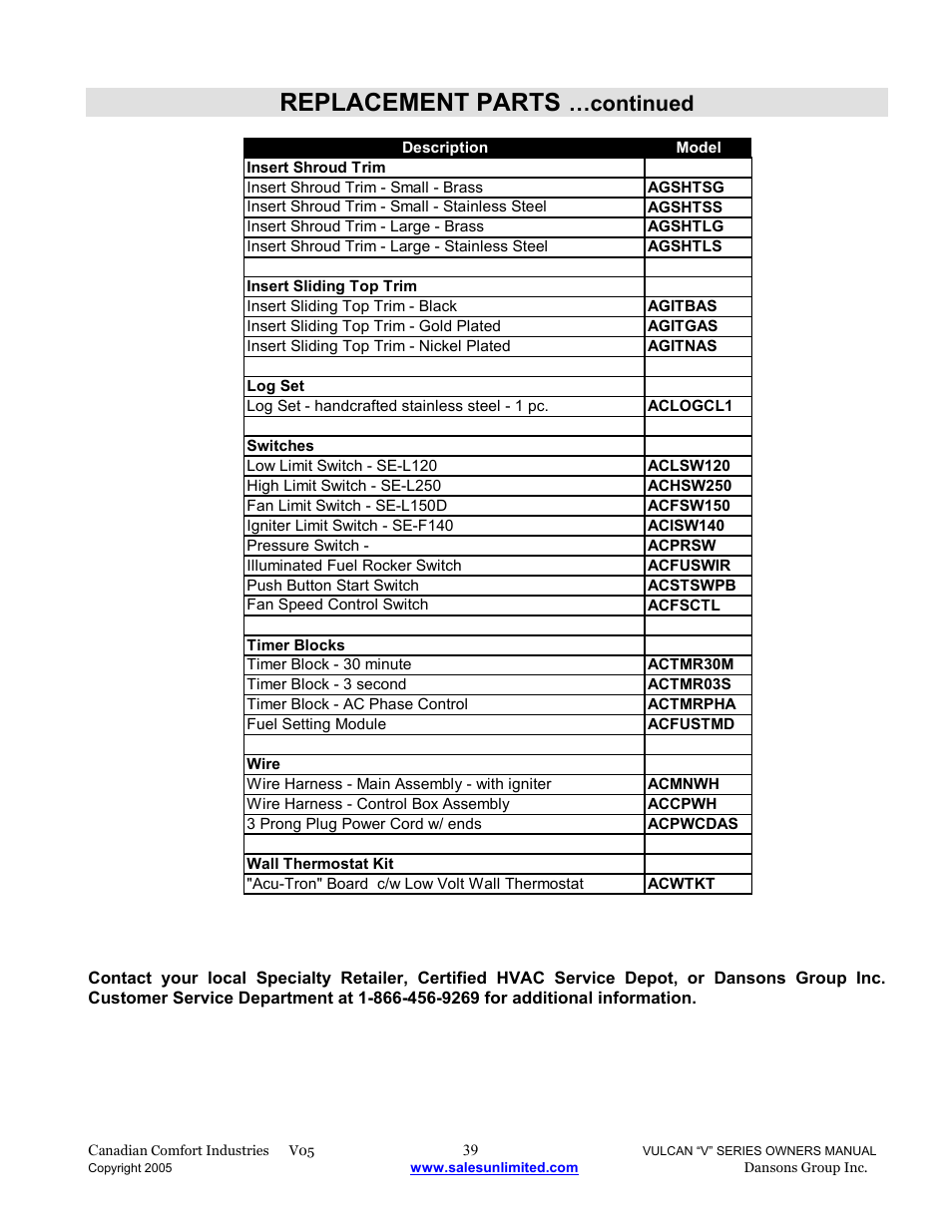 Replacement parts, Continued | Dansons V-50 User Manual | Page 39 / 40