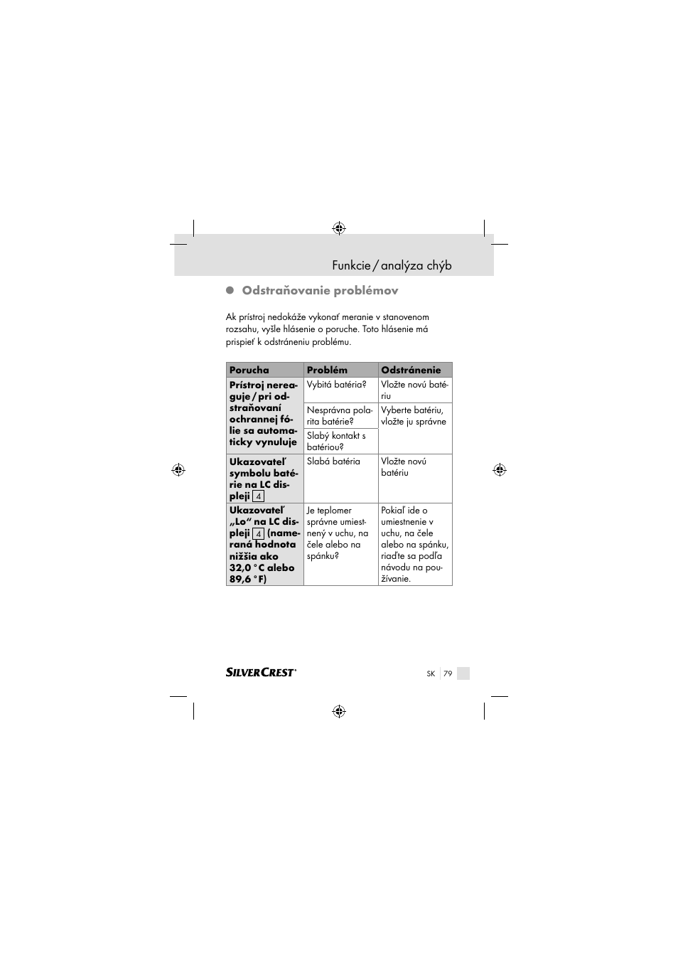 Funkcie / analýza chýb, Odstraňovanie problémov | Silvercrest SSOT 6 B2 User Manual | Page 79 / 117