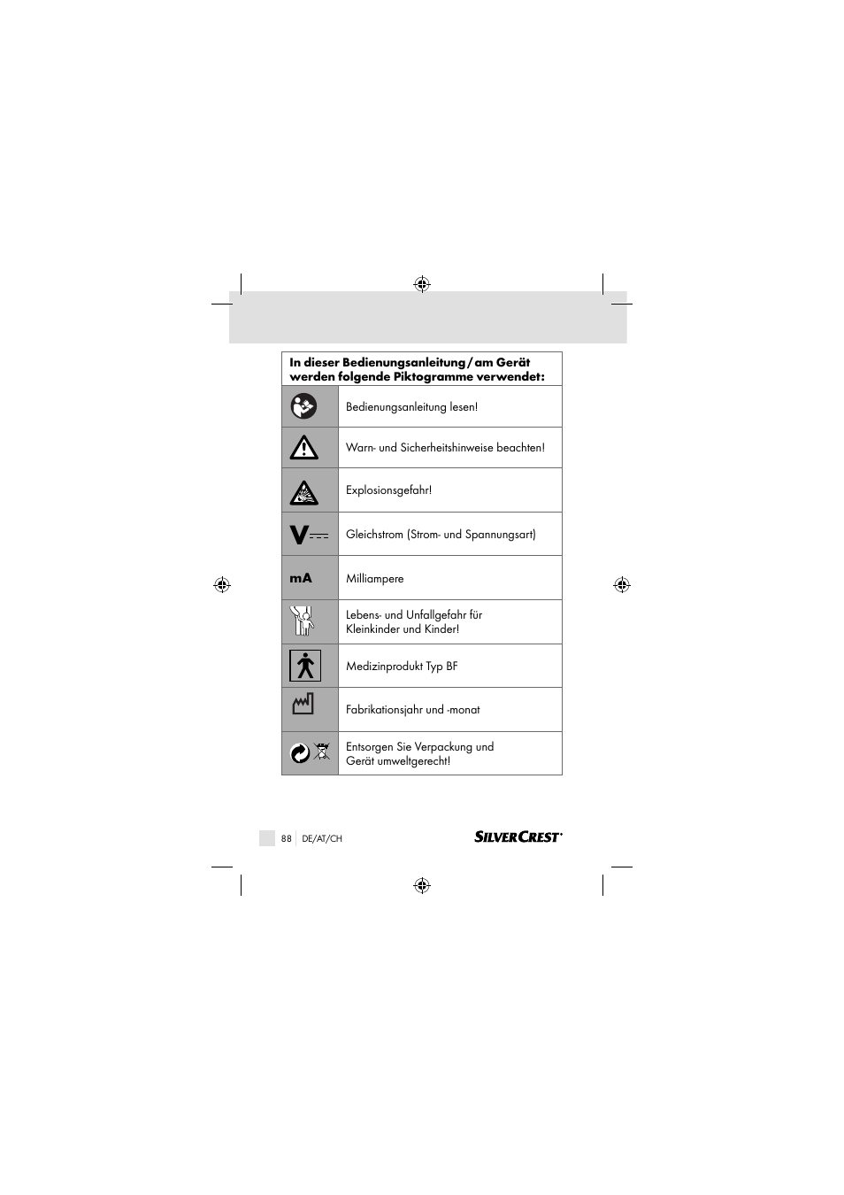 Silvercrest SSOT 6 B2 User Manual | Page 88 / 117