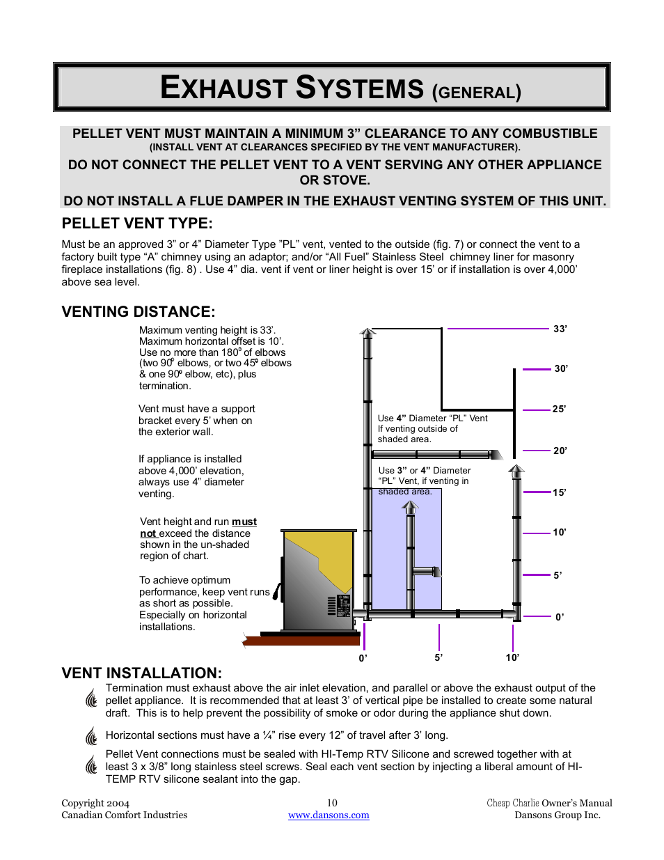 Xhaust, Ystems, General | Pellet vent type, Venting distance: vent installation | Dansons Group HCF300 User Manual | Page 10 / 39
