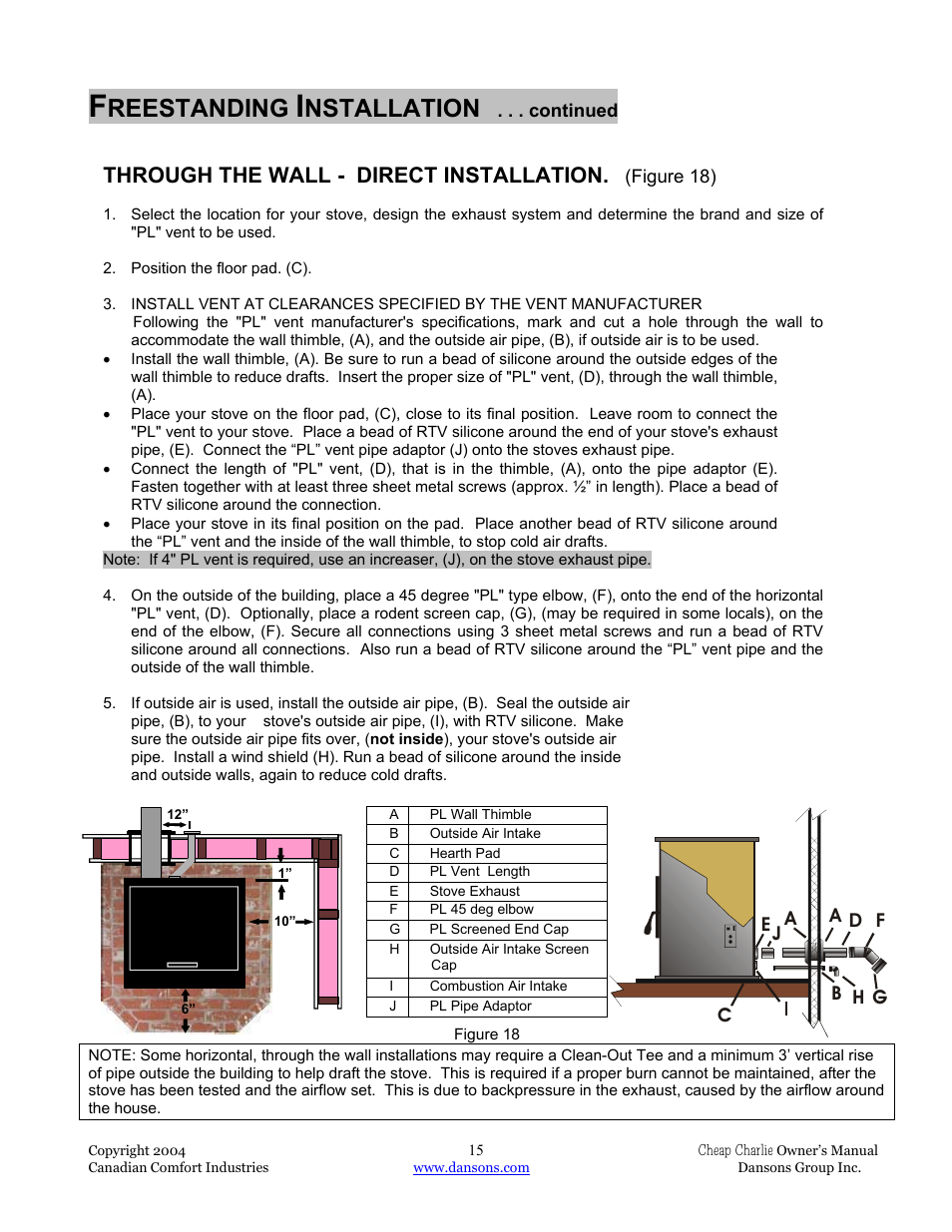 Reestanding, Nstallation, Through the wall - direct installation | Dansons Group HCF300 User Manual | Page 15 / 39