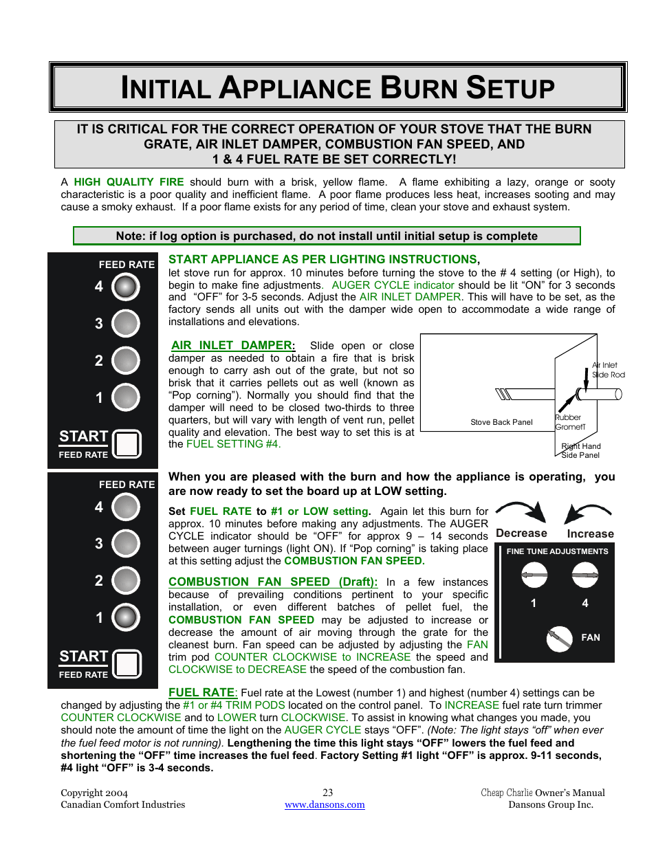 Nitial, Ppliance, Etup | Start | Dansons Group HCF300 User Manual | Page 23 / 39