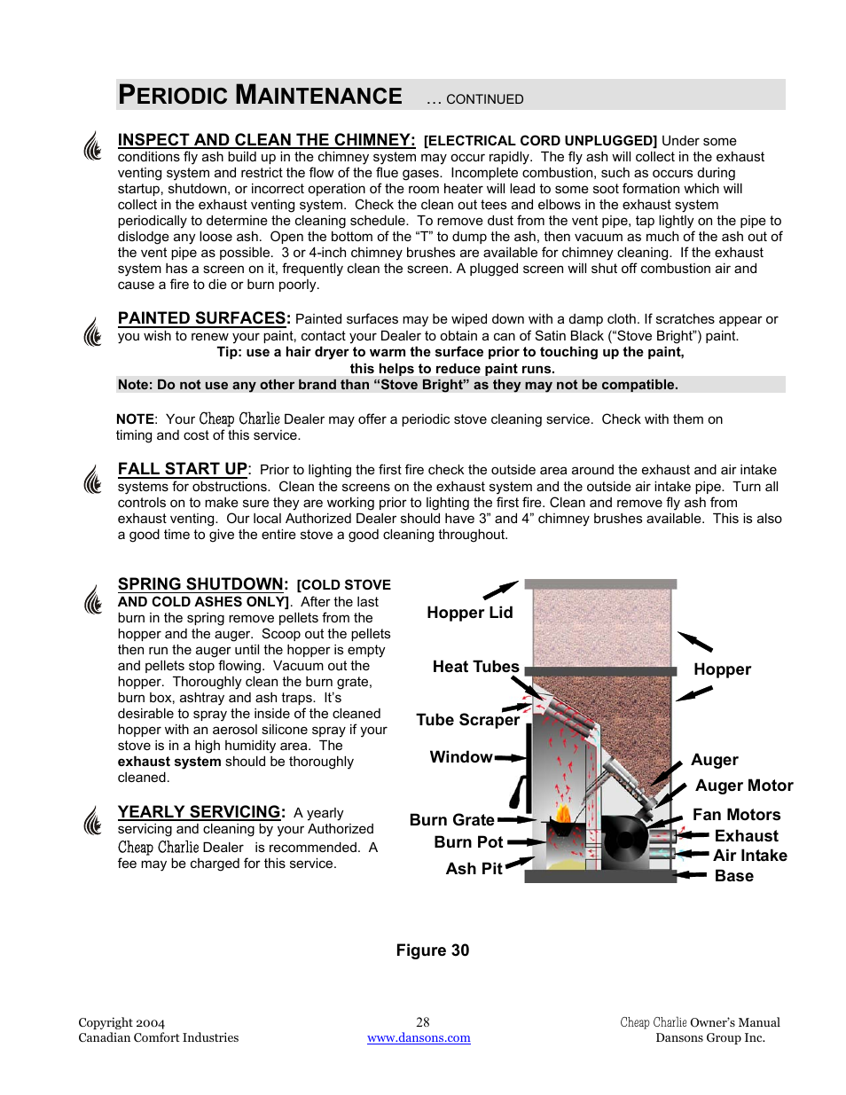 Eriodic, Aintenance | Dansons Group HCF300 User Manual | Page 28 / 39