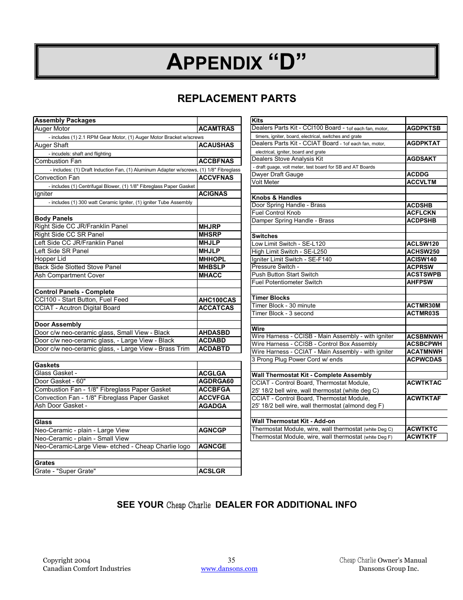 Ppendix, Replacement parts, See your cheap charlie | Dealer for additional info | Dansons Group HCF300 User Manual | Page 35 / 39