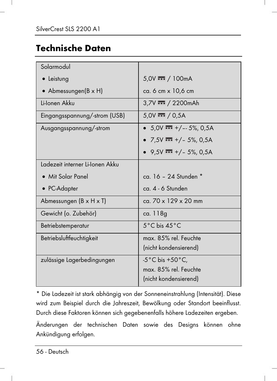 Technische daten | Silvercrest SLS 2200 A1 User Manual | Page 58 / 72