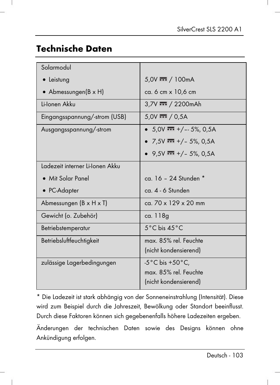 Technische daten | Silvercrest SLS 2200 A1 User Manual | Page 105 / 120