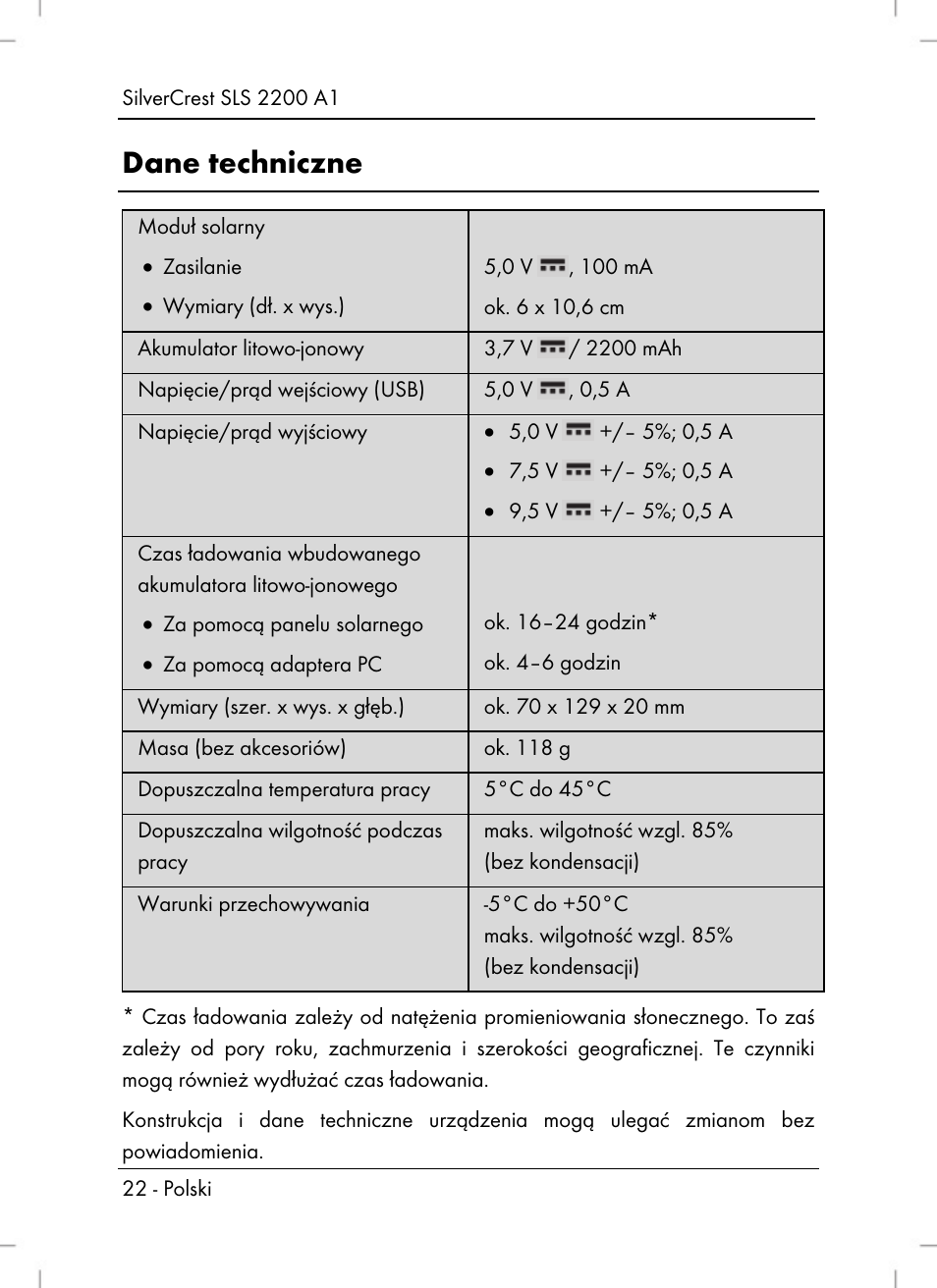 Dane techniczne | Silvercrest SLS 2200 A1 User Manual | Page 24 / 120