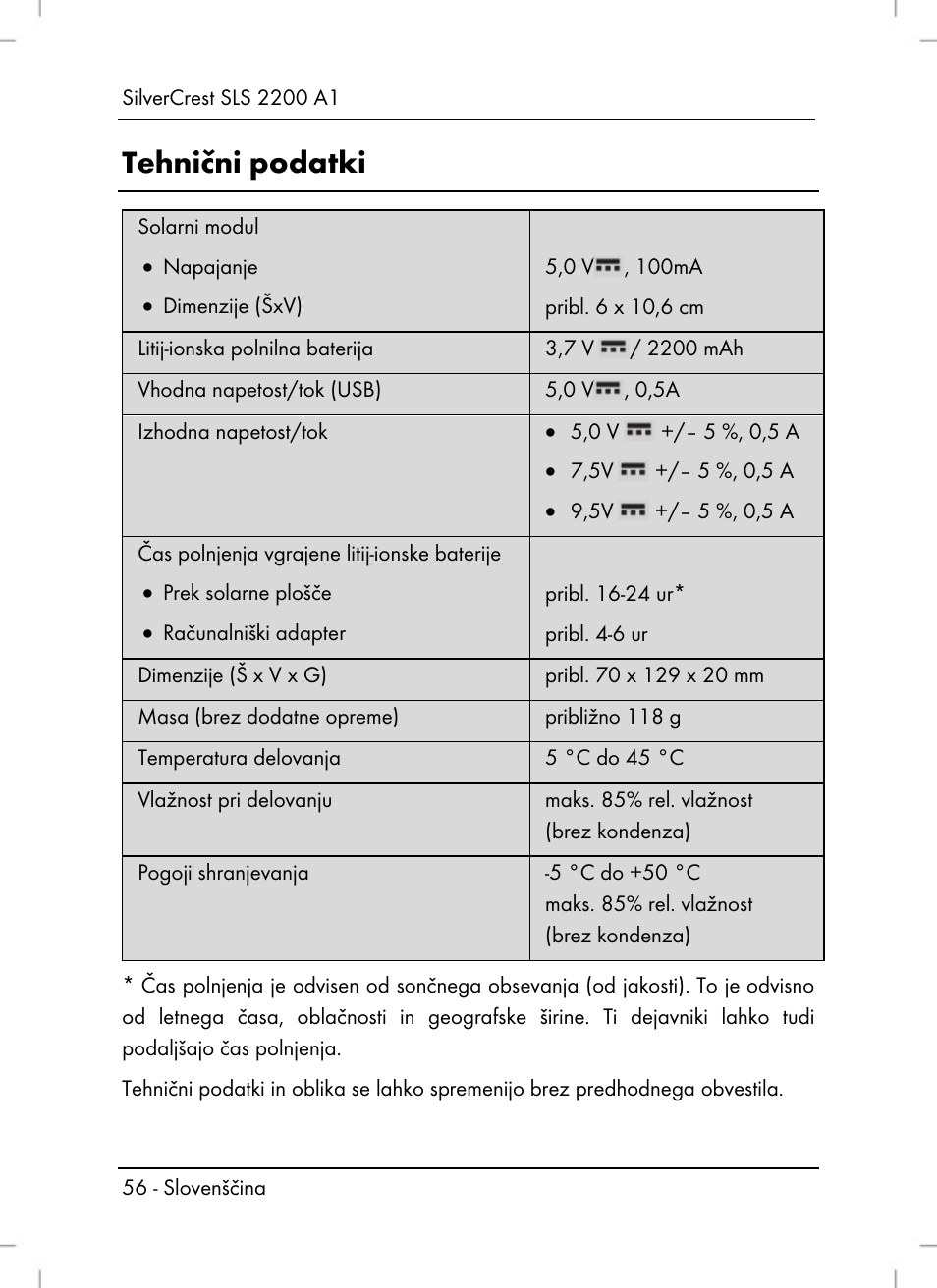 Tehnični podatki | Silvercrest SLS 2200 A1 User Manual | Page 58 / 120