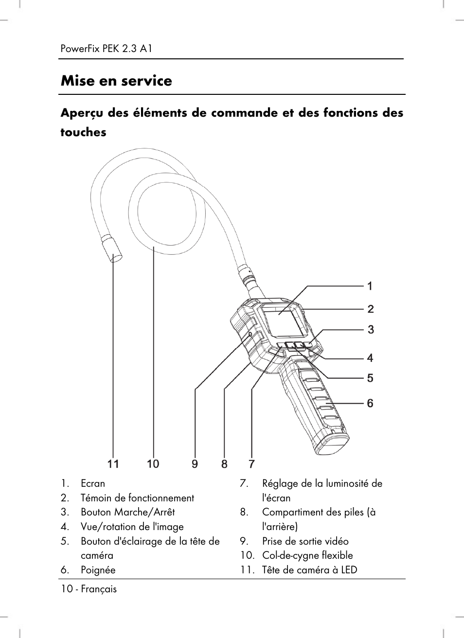 Mise en service | Silvercrest PEK 2.3 A1 User Manual | Page 12 / 58