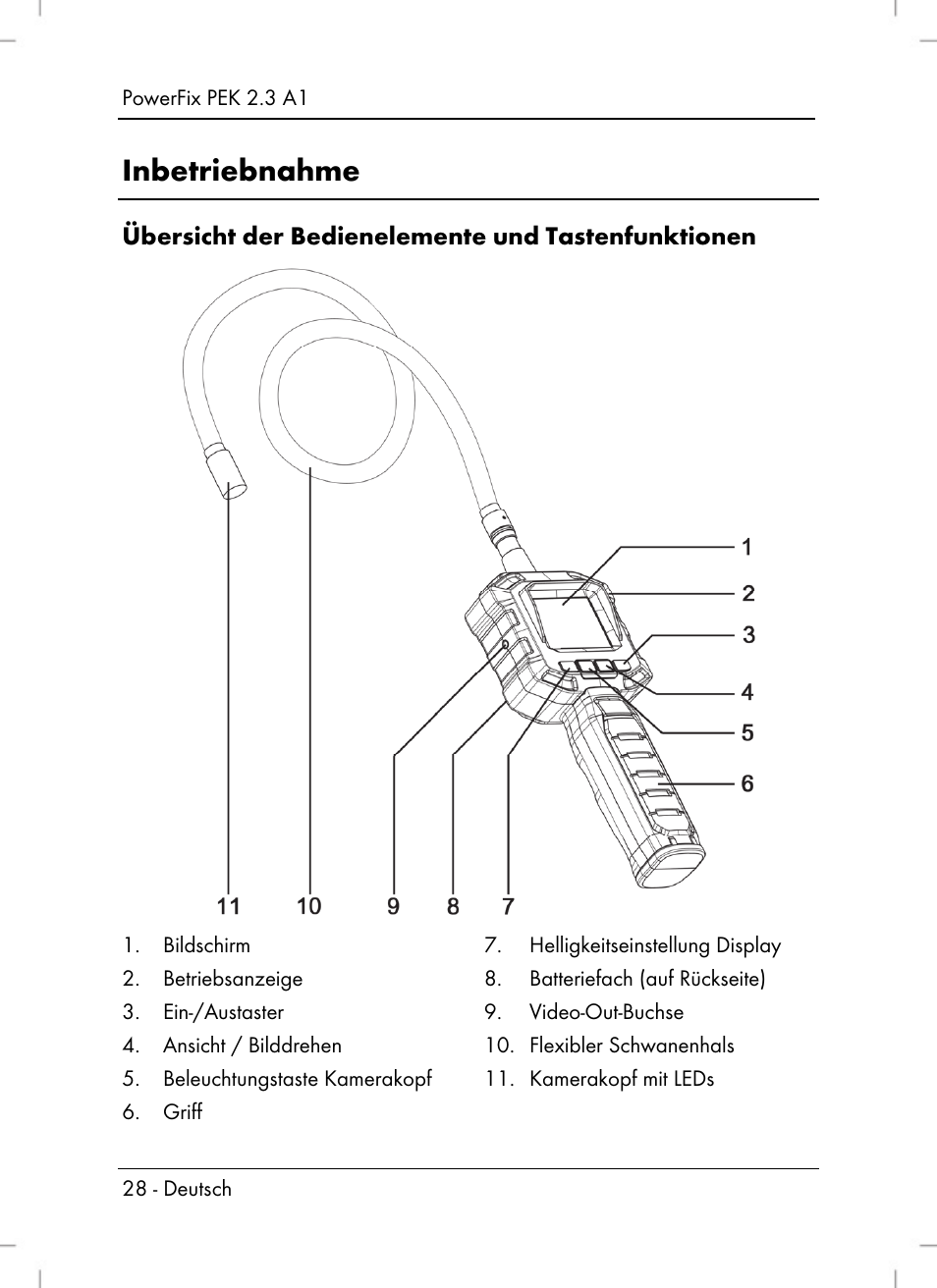 Inbetriebnahme | Silvercrest PEK 2.3 A1 User Manual | Page 30 / 58