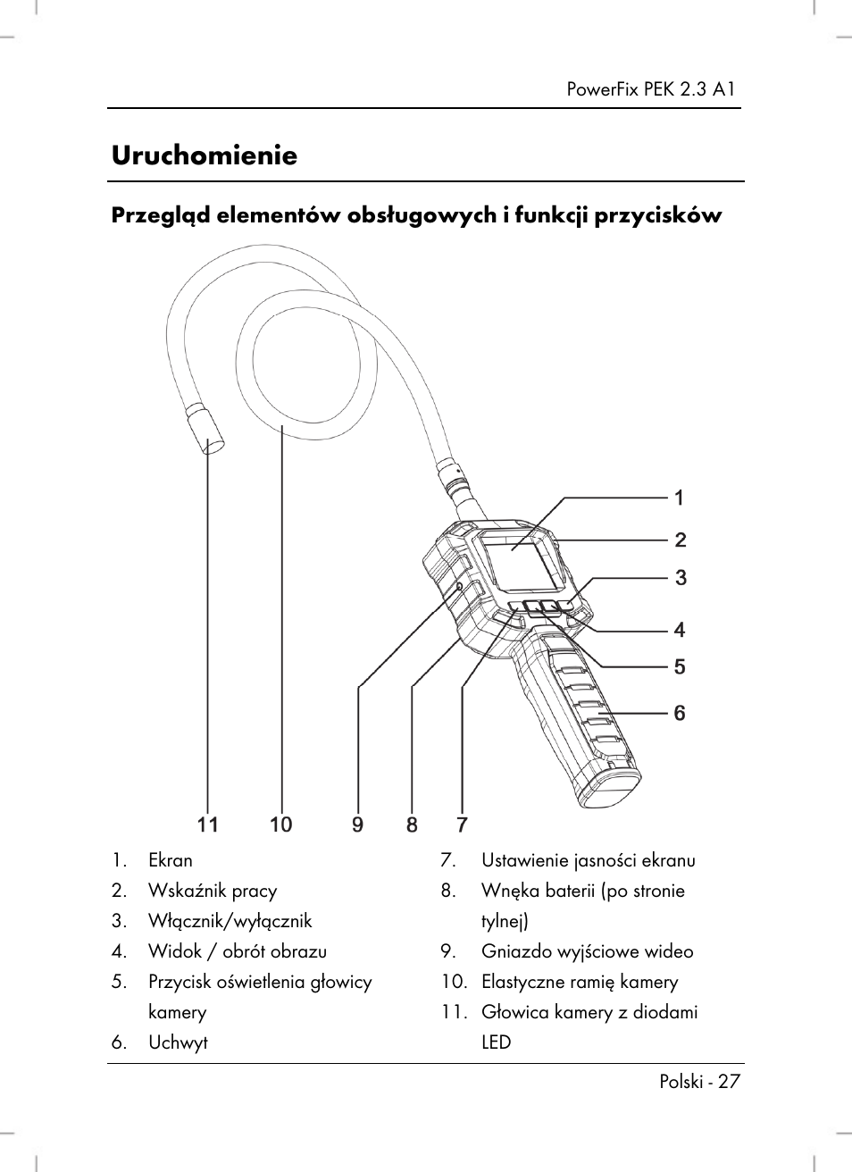 Uruchomienie | Silvercrest PEK 2.3 A1 User Manual | Page 29 / 108