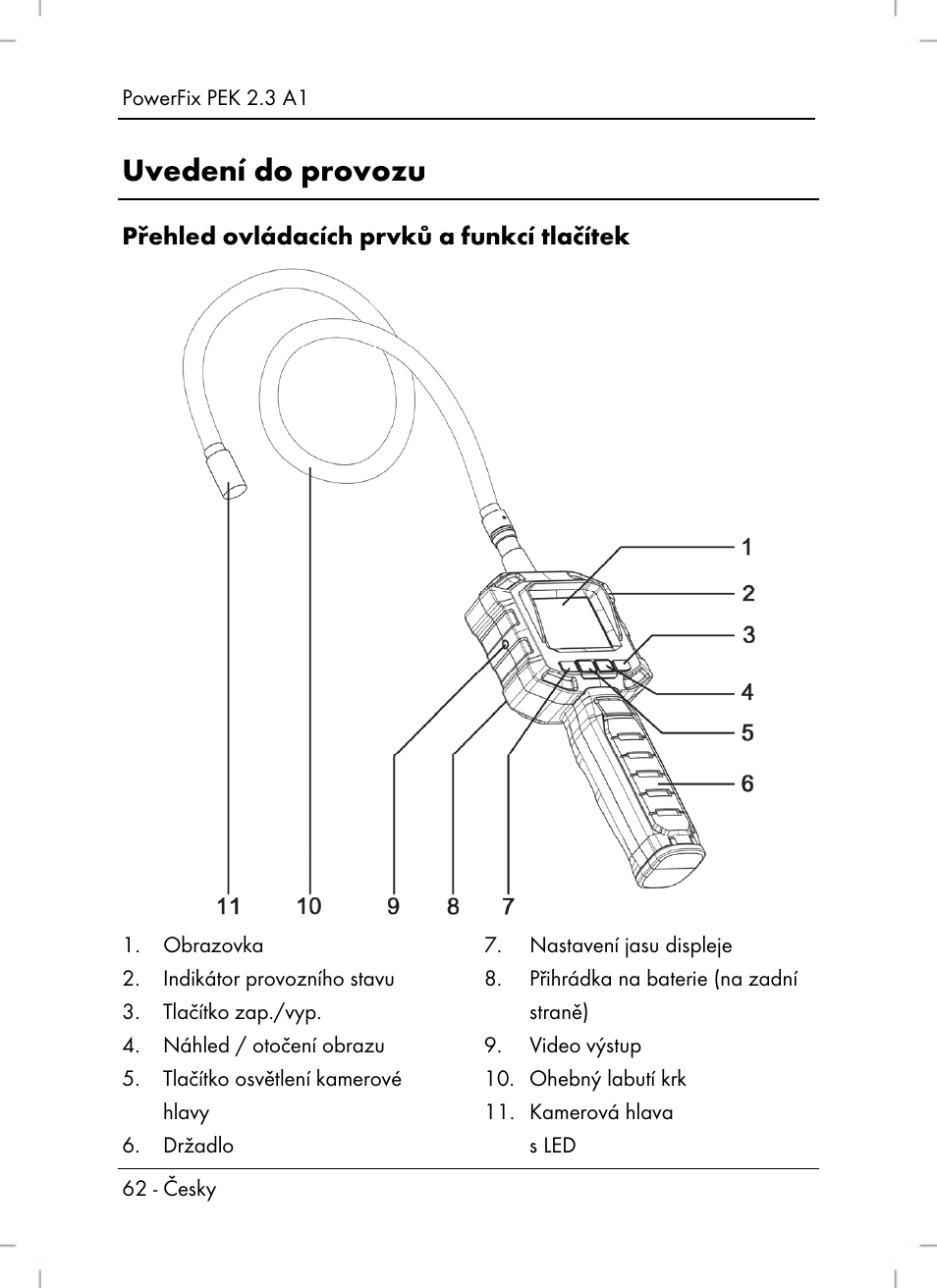 Uvedení do provozu, Přehled ovládacích prvků a funkcí tlačítek | Silvercrest PEK 2.3 A1 User Manual | Page 64 / 108